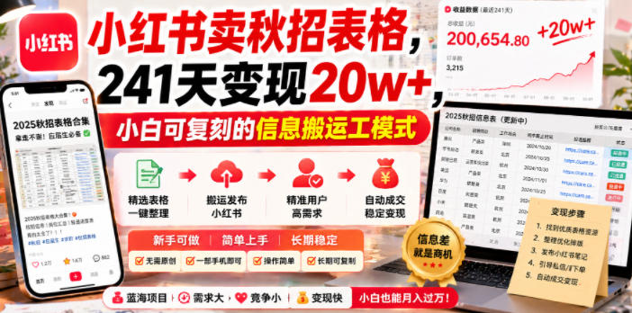 小红书卖秋招表格,241天变现20w+,小白可复刻的信息搬运工模式-旺仔资源库