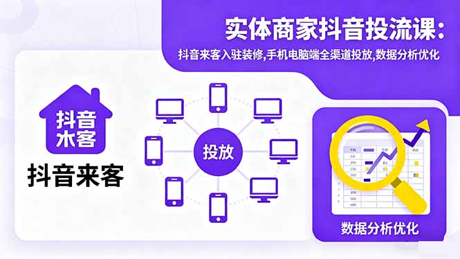 实体商家抖音投流课:抖音来客入驻装修,手机电脑端全渠道投放,数据分析优化-旺仔资源库