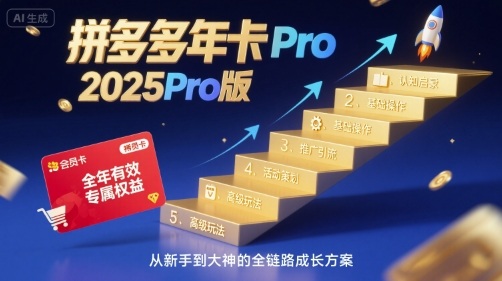 拼多多年卡2025Pro版，五大板块从认知到基础、从推广到活动、从活动到玩法-旺仔资源库