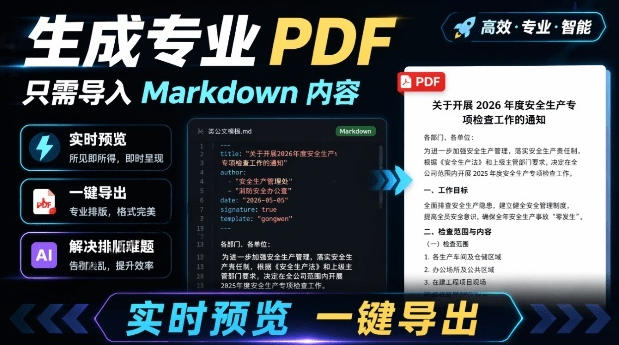 只需导入Markdown内容,实时预览一键导出专业PDF!轻松解决AI生成内容排版问题Presto-旺仔资源库