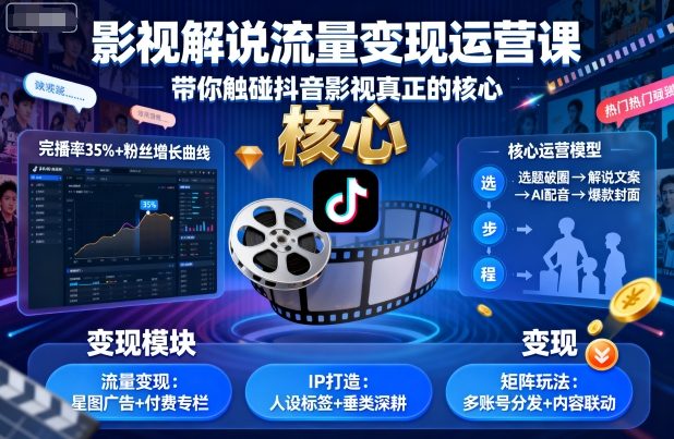 影视解说流量变现运营课，带你触碰抖音影视真正的核心-旺仔资源库