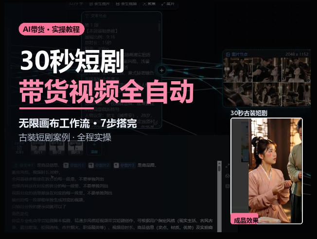 Seedance2.0做短剧带货视频,无限画布工作流·7步搭完古装短剧案例·全程实操-旺仔资源库
