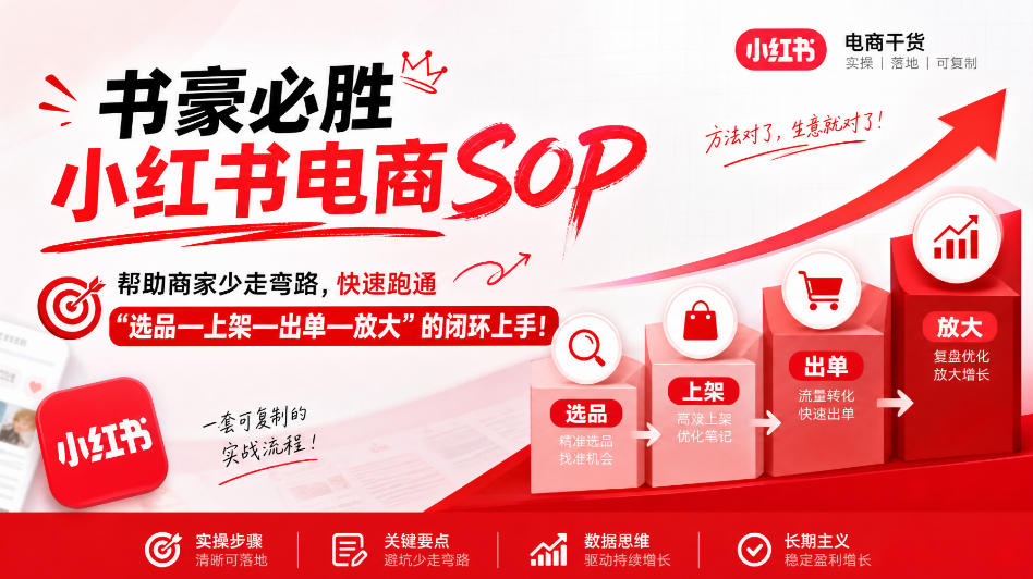 书豪必胜小红书电商sop，帮助商家少走弯路，快速跑通”选品—上架—出单—放大”的闭环(更新9月)-旺仔资源库