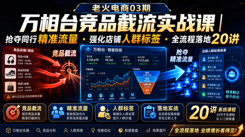 老火电商03期・万相台竞品截流实战课|抢夺同行精准流量・强化店铺人群标签・全流程落地20讲-旺仔资源库
