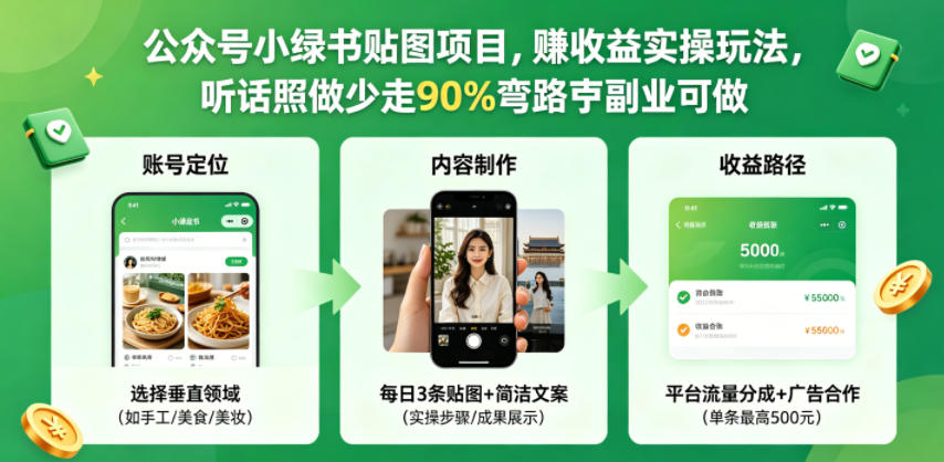 公众号小绿书贴图项目，赚收益实操玩法，听话照听话照少走90%弯路丨副业可做-旺仔资源库