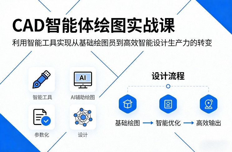 CAD智能体绘图实战课，利用智能工具，实现从基础绘图员到高效智能设计生产力的转变-旺仔资源库
