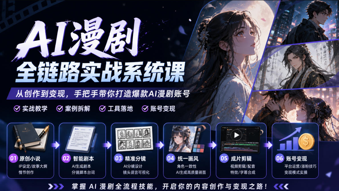 AI漫剧全链路实战系统课｜原创小说、智能剧本、精准分镜、统一画风、成片剪辑、账号变现实操教学-旺仔资源库