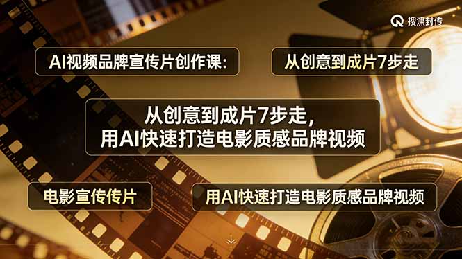 AI视频品牌宣传片创作课：从创意到成片7步走，用AI快速打造电影质感品牌视频-旺仔资源库