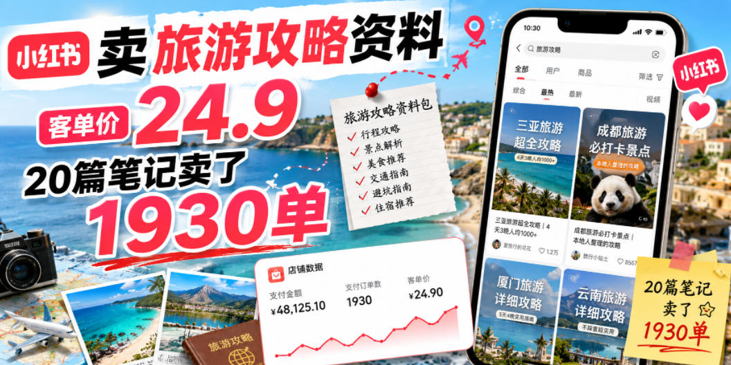小红书卖旅游攻略资料，客单价24.9，20篇笔记卖了1930单！-旺仔资源库