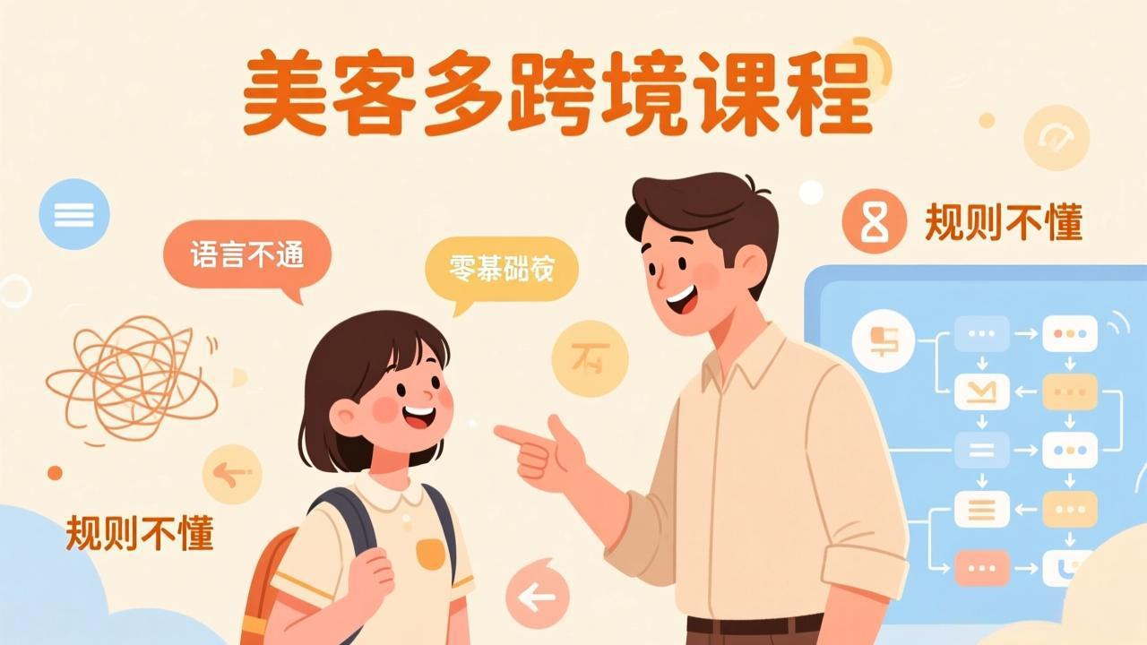 怕语言不通、怕不懂规则?零基础小白也能做的美客多跨境课,手把手带你美客多开店稳赚-旺仔资源库