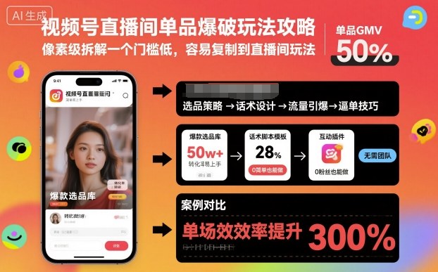 视频号直播间单品爆破玩法攻略,像素级拆解一个门槛低,容易复制到直播间玩法-旺仔资源库