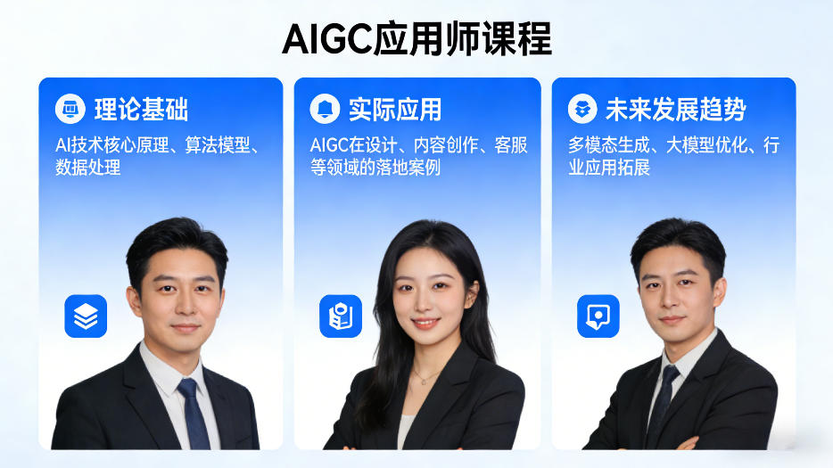 AIGC应用师课程，覆盖了AI技术的理论基础、实际应用、以及未来发展趋势-旺仔资源库