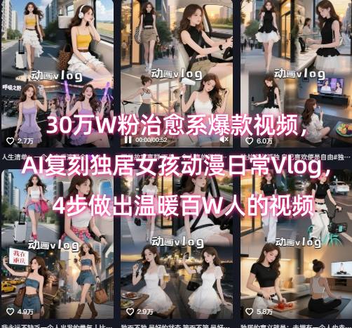 30万W粉治愈系爆款视频，AI复刻独居女孩动漫日常Vlog，4步做出温暖百W人的视频-旺仔资源库