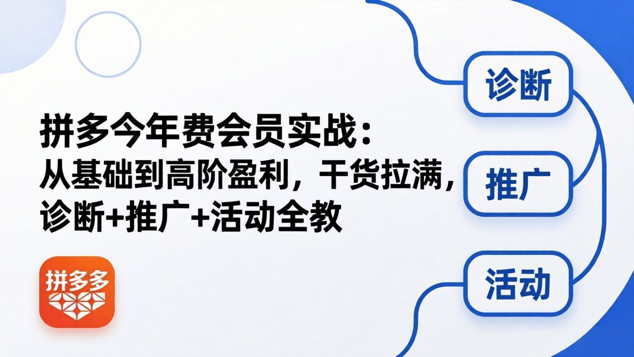拼多多年费会员实战(更新26年5月7-旺仔资源库
