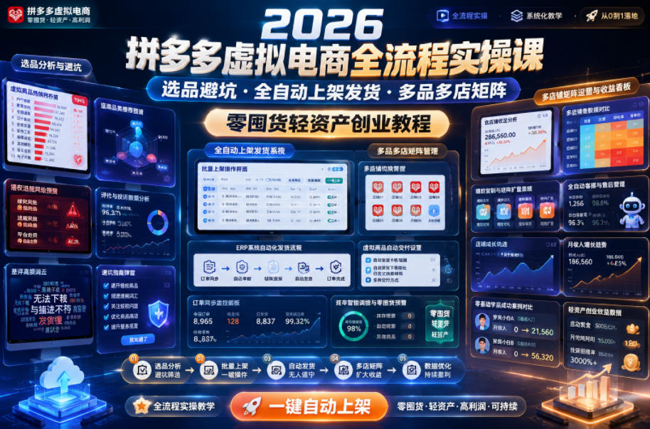 2026拼多多虚拟电商全流程实操课,选品避坑・全自动上架发货・多品多店矩阵,零囤货轻资产创业教程-旺仔资源库