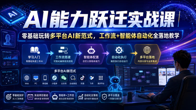 AI能力跃迁实战课|零基础玩转多平台AI新范式,工作流+智能体自动化全落地教学-旺仔资源库