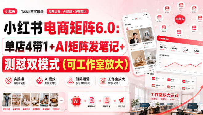 小红书电商矩阵6.0：单店4带1+AI矩阵发笔记+测怼双模式(可工作室放大)-旺仔资源库