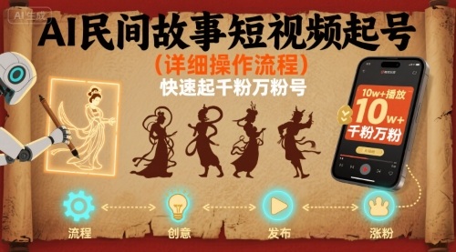AI民间故事短视频起号，详细操作流程，快速起千粉万粉号-旺仔资源库