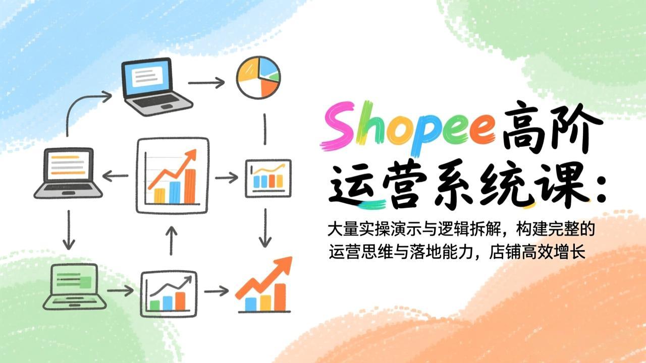 Shopee高阶运营系统课：大量实操演示与逻辑拆解，构建完整的运营思维与落地能力，店铺高效增长-旺仔资源库