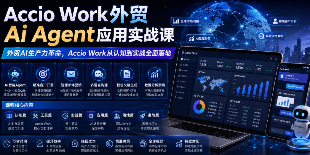 Accio Work外贸Ai Agent应用实战课，外贸AI生产力革命，Accio Work从认知到实战全面落地-旺仔资源库