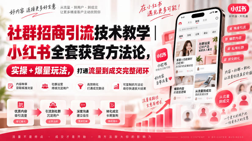 社群招商引流技术教学｜小红书全套获客方法论，实操+爆量玩法，打通流量到成交完整闭环-旺仔资源库
