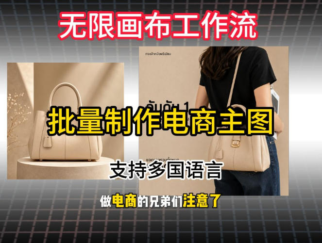 批量复刻电商爆款主图工作流搭建教学，批量下载，支持多国语言，不管是国内电商还是跨境店群都能用-旺仔资源库
